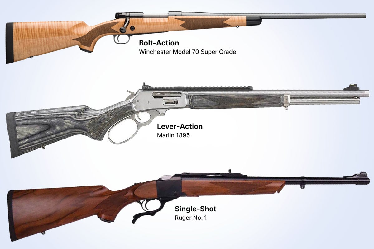 bolt action, lever action, and single shot rifles