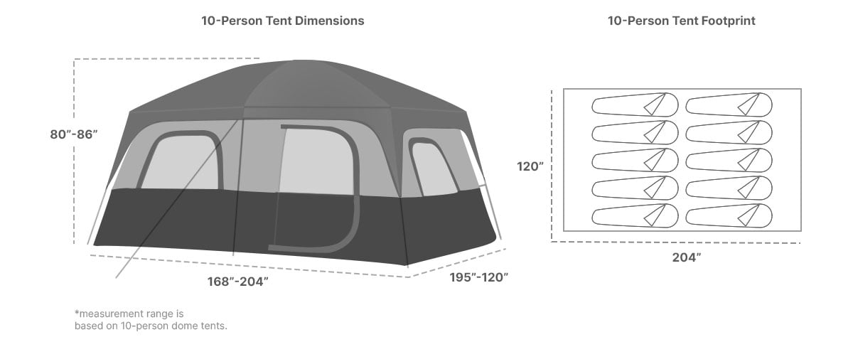 10 person tent size illustration