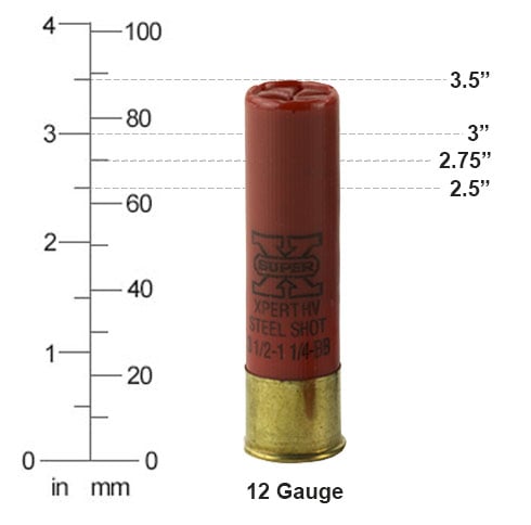 12 Gauge Bullet size chart