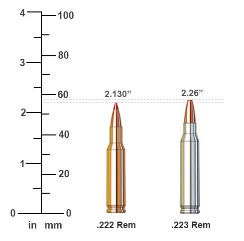222 Remington vs 223 Remington