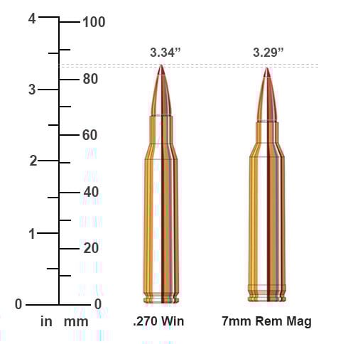 270 Win vs 7mm Rem Mag Ballistics Comparison | Sportsman’s Warehouse