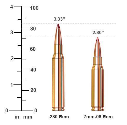 280 Rem vs 7mm-08 Rem