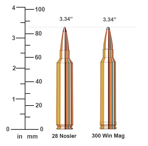 28 Nosler vs 300 Win Mag