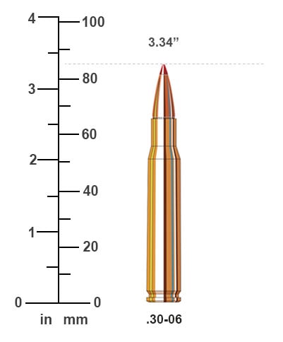 .30-06 cartridge