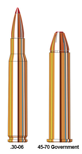 30-06 Springfield vs 45-70 Government