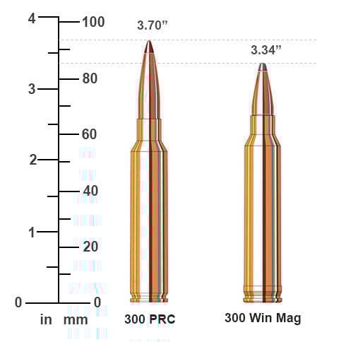 300 PRC vs 300 Win Mag | Sportsman’s Warehouse