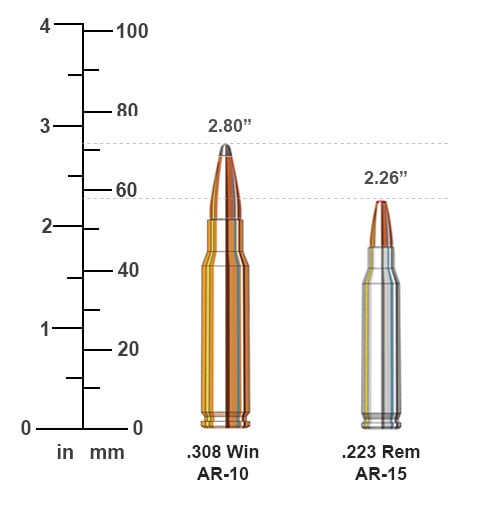 AR-10 vs AR-15 Calibers