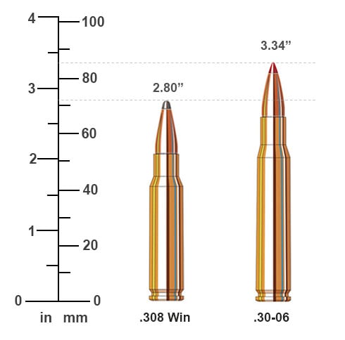 What Can Affect the Performance of a Bullet?