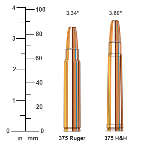 375 Ruger vs 375 H&H Magnum Ballistics Comparison | Sportsman's Warehouse