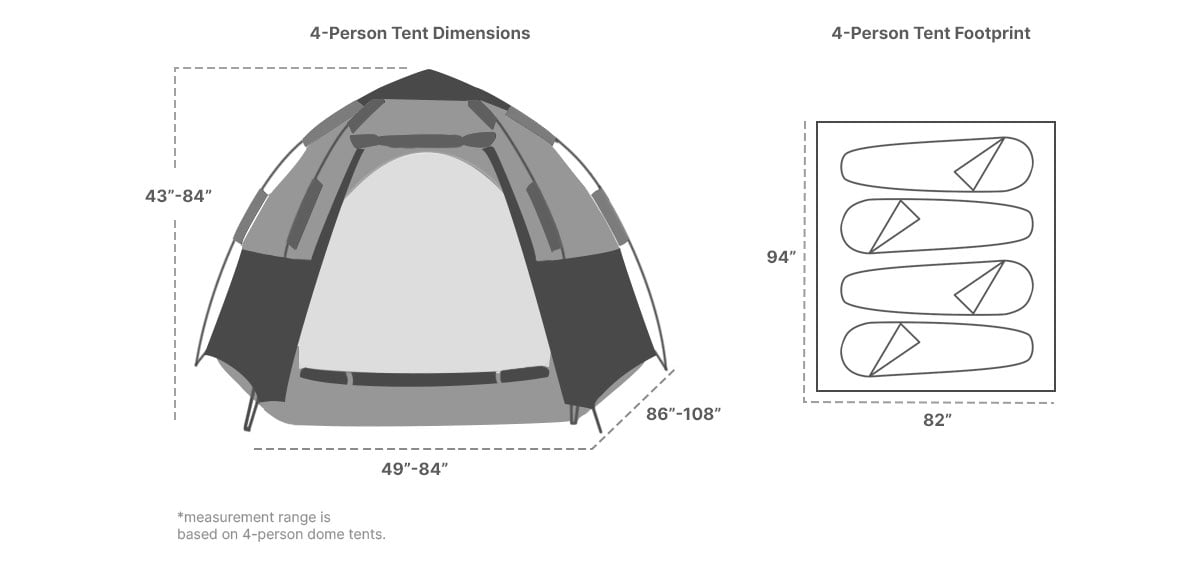4 person tent size illustration