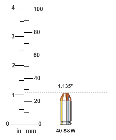 Bullets Sizes Calibers And Types The Definitive Guide Ammunition