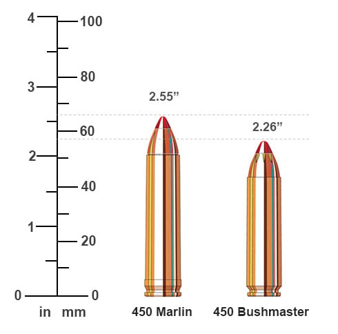 450 Marlin vs 450 Bushmaster