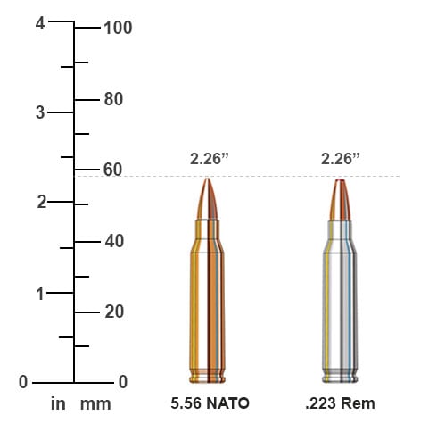 5.56 Nato vs .223 Remington Calibers