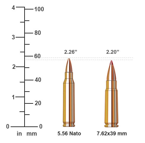5.56mm vs 7.62x39mm