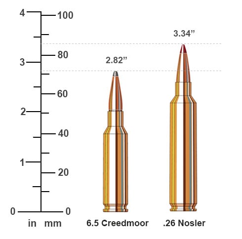 6.5 Creedmoor vs .26 Nosler Cartridges
