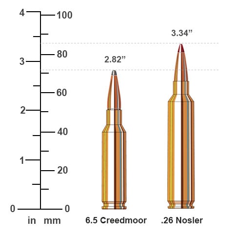 26 Nosler Rifle Cartridge