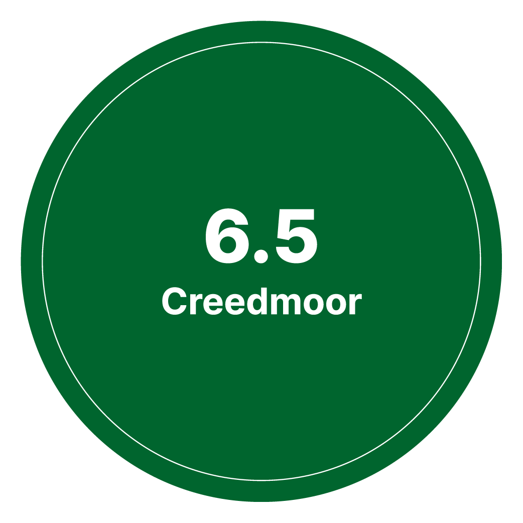 6.5 Creedmoor