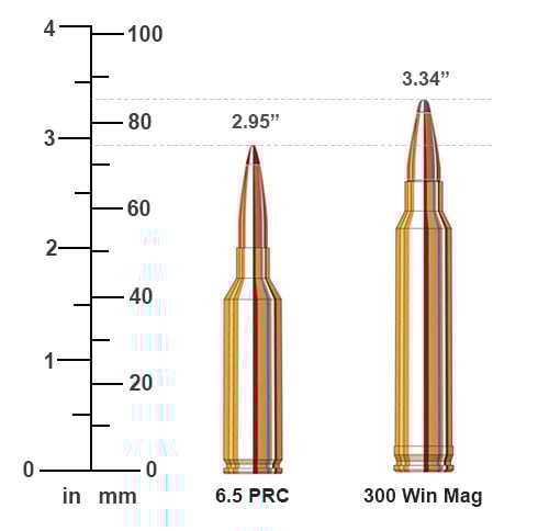 6.5 PRC vs 300 Win Mag Ballistics Performance Comparison