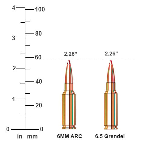 6mm Arc vs 6.5 Grendel