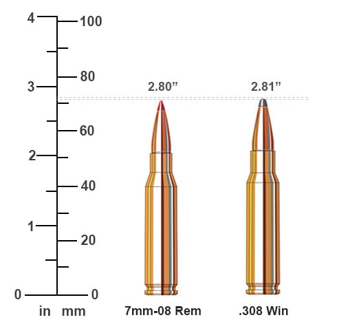 7mm-08 Rem vs 308 Win