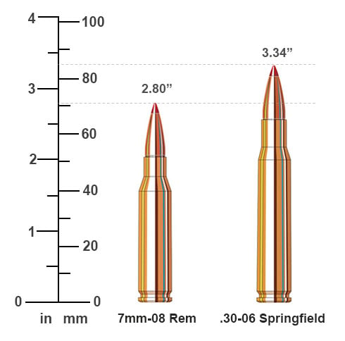 7mm-08 Rem Mag vs 30-06 Springfield