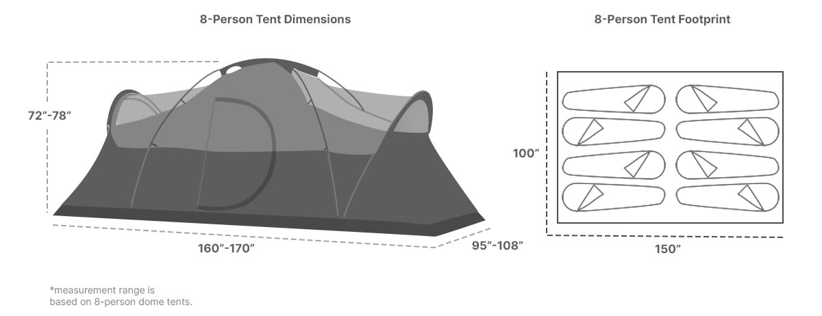 8 person tent size illustration