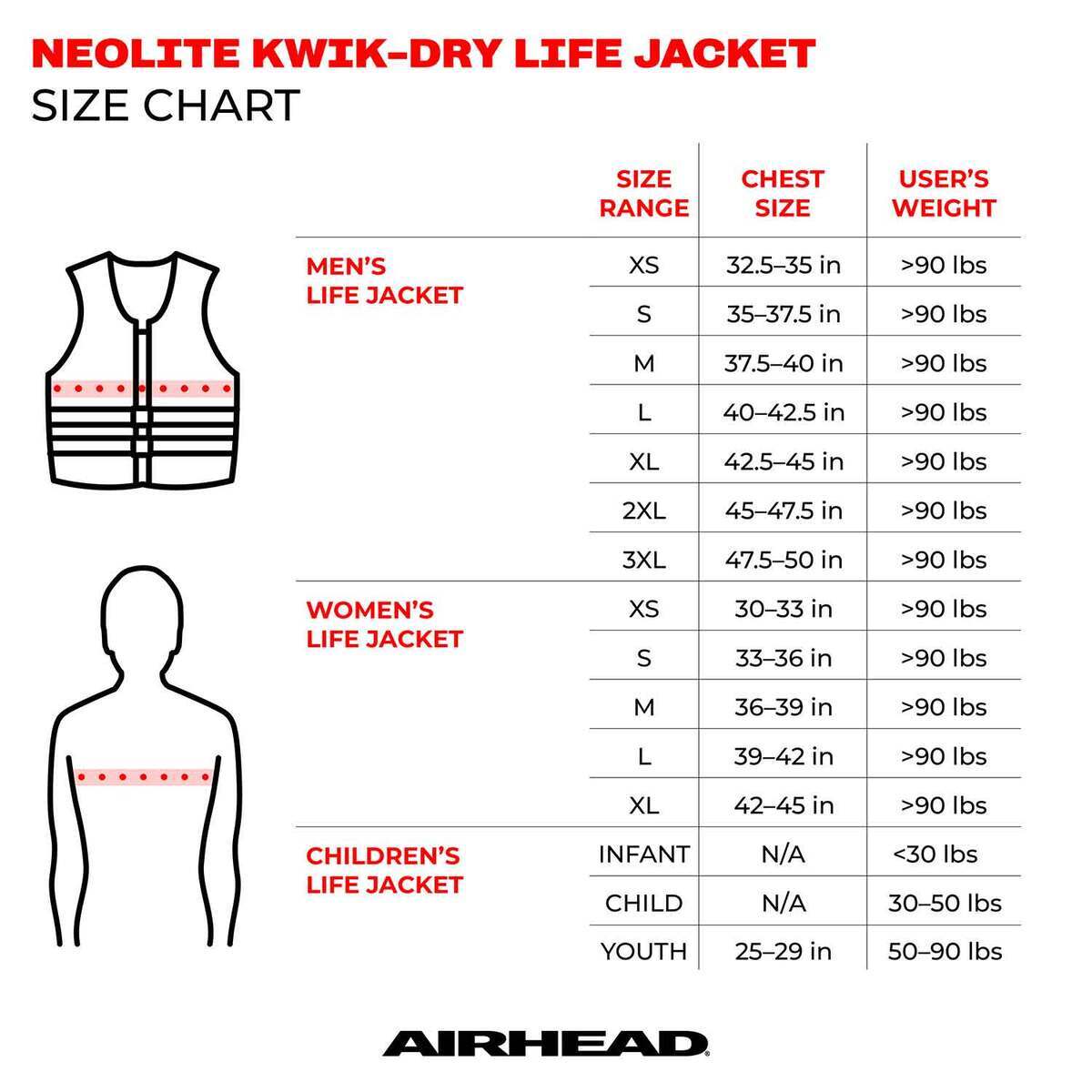 Airhead Gnar Life Jacket - Child - Multi Colored Child Airhead Gnar Life Jacket - Child - Multi Colored Child