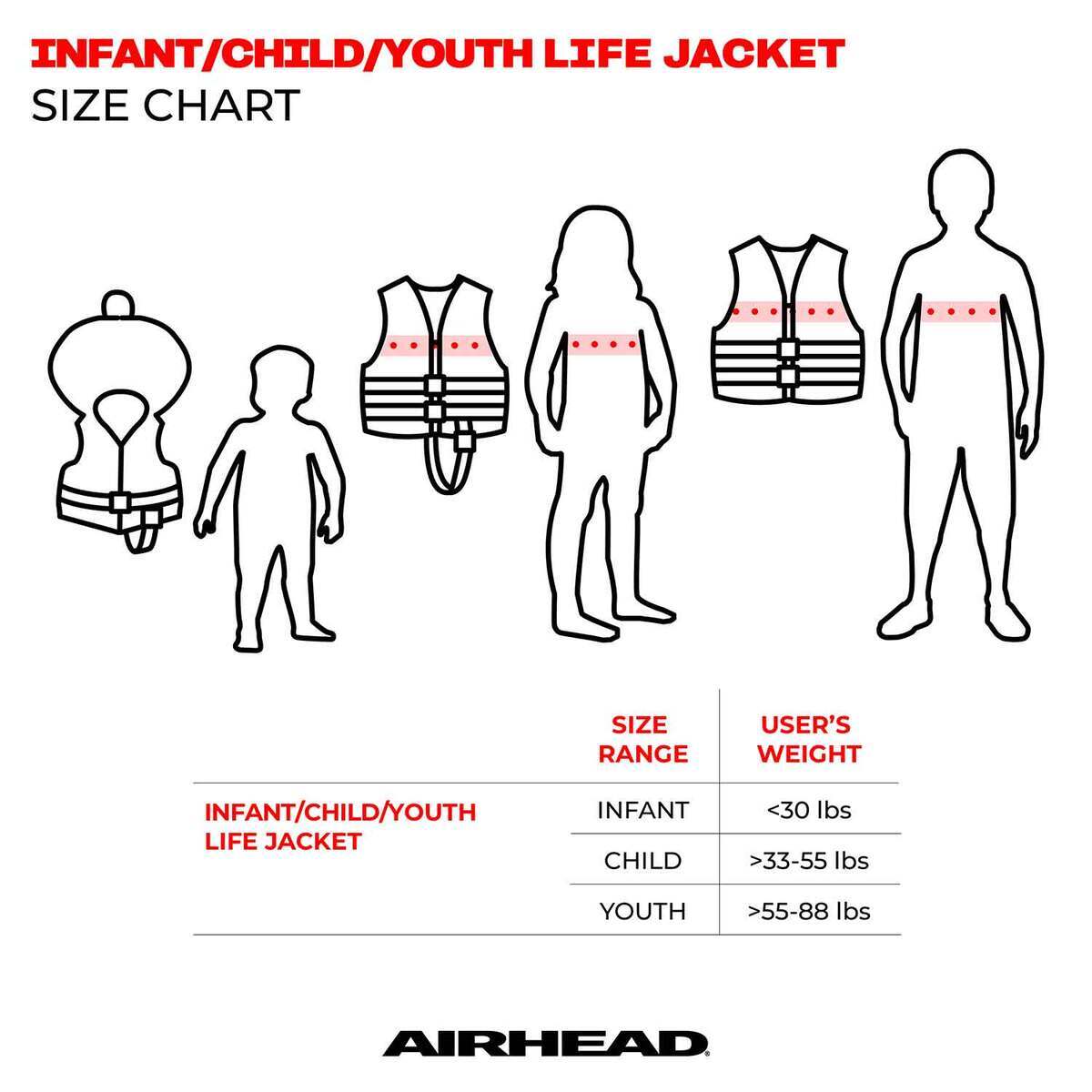 Airhead Trend Life Jacket - Child - Pink/Blue Child Airhead Trend Life Jacket - Child - Pink/Blue Child