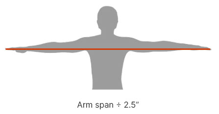 arm span measurement illustration