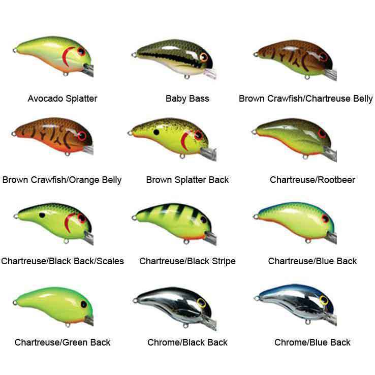 Crankbait « The One » Série Camouflage Jaune Fluo 79 - Little Fisher Crankbait « The One » Série Camouflage Jaune Fluo 79 - Little Fisher