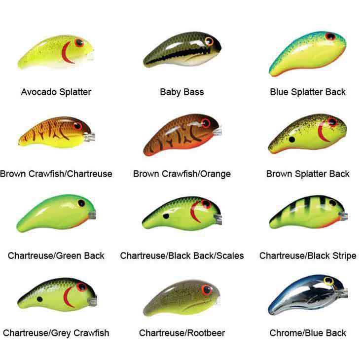 Bandit Series 200 Crankbait Bandit Series 200 Crankbait