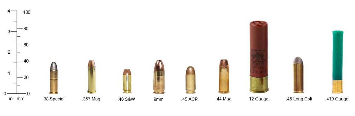 Self defense ammuntion size chart