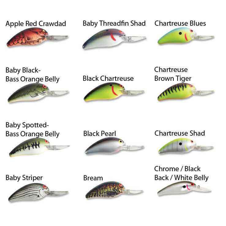 Bomber Model A Medium Diving Crankbait Bomber Model A Medium Diving Crankbait