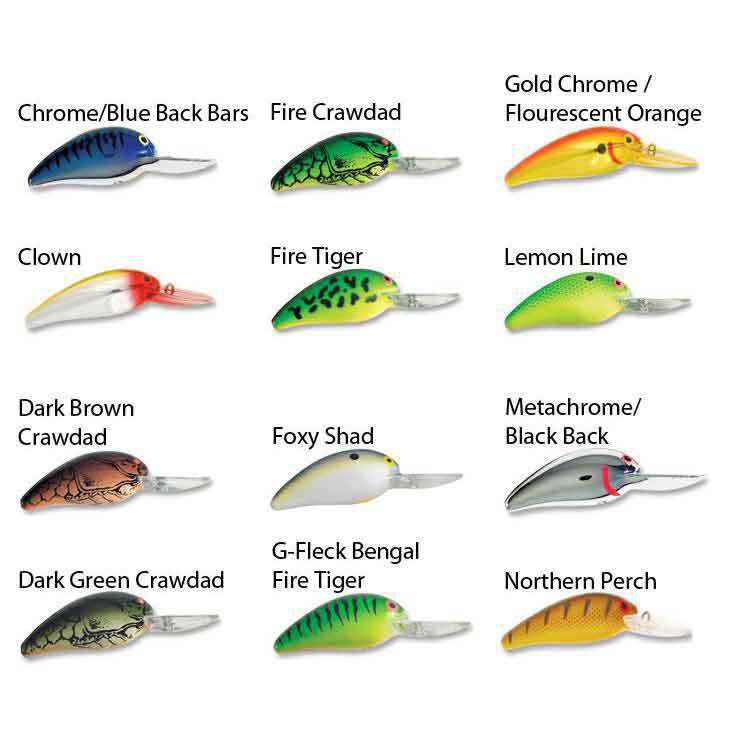 Bomber Model A Medium Diving Crankbait Bomber Model A Medium Diving Crankbait