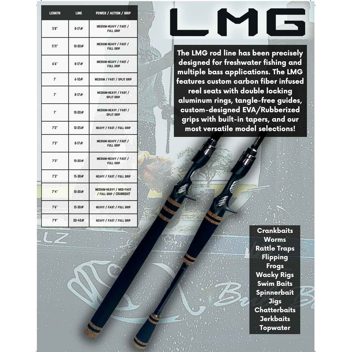 Bull Bay Rods LMG Saltwater Casting Rod | Sportsman's Warehouse