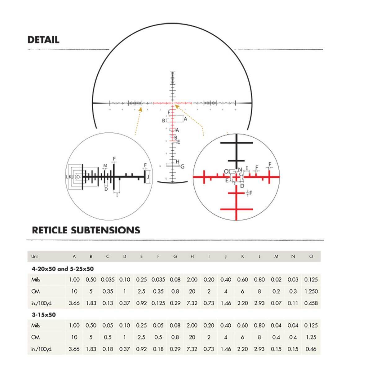 Burris XTR III 5.5-30x56mm Rifle Scope - SCR MIL - Black Burris XTR III 5.5-30x56mm Rifle Scope - SCR MIL - Black