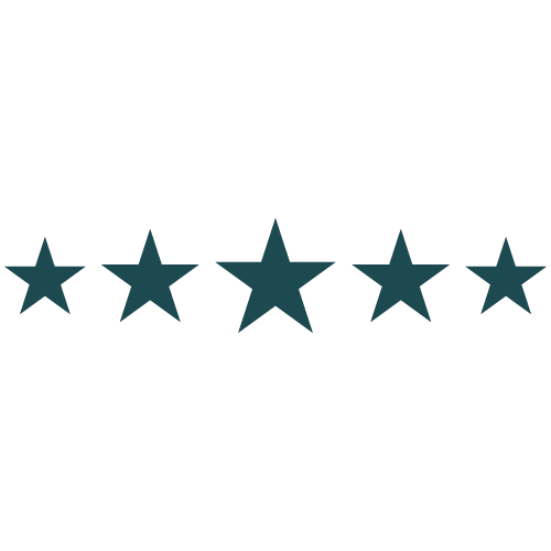 Over 22,000 Five-Star Reviews