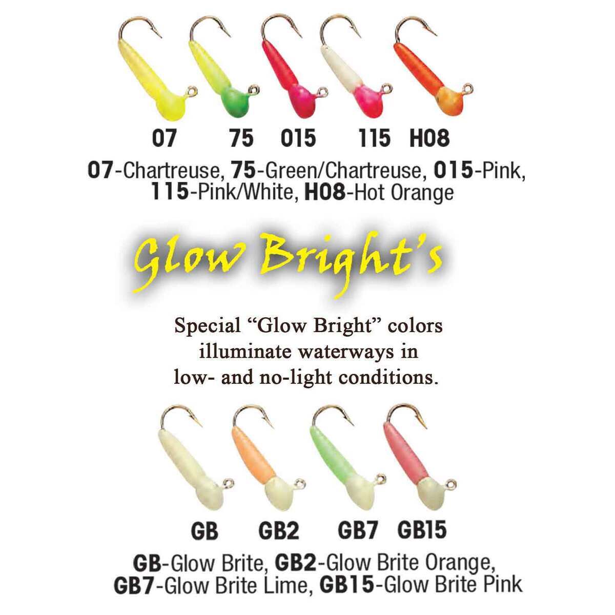 2 Packs Kenders Tungsten Ice Fishing Jigs Bright Orange Glow 4 MM