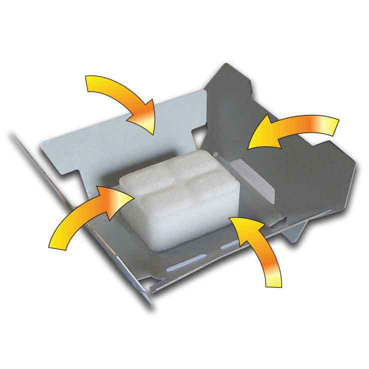 Esbit Emergency Solid Fuel Stove Esbit Emergency Solid Fuel Stove