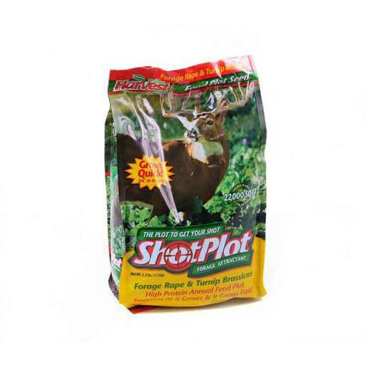 Evolved Habitats Shot Plot