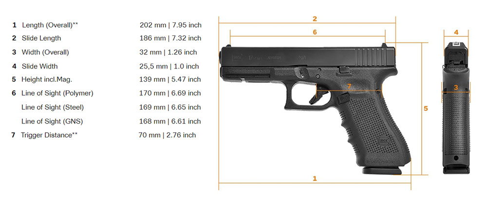 glock 17 Gen4 mos dimensions