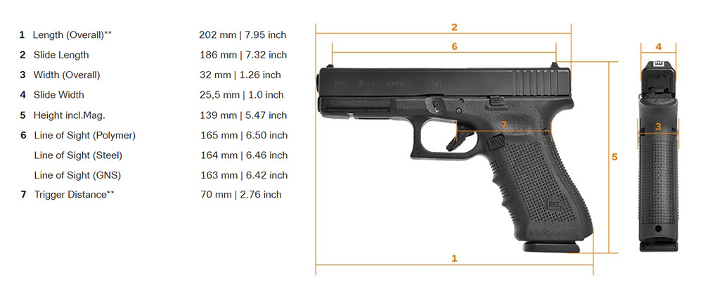 glock 17 Gen4 dimensions