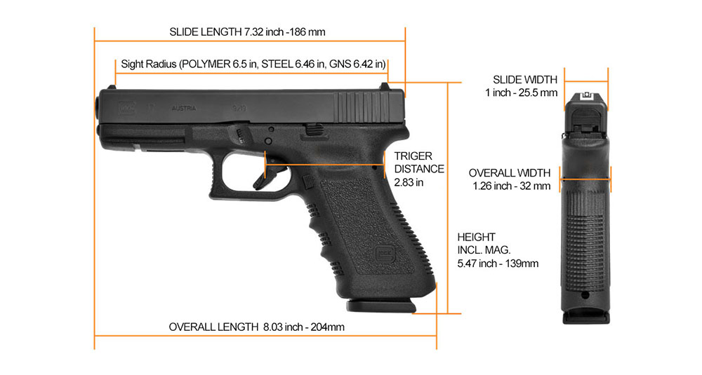 Glock 17 Gen 3 4.49 10-Round 9mm Pistol, Austrian Made, CA Eligible