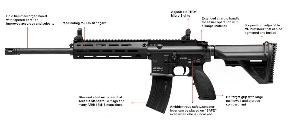 Heckler & Koch MR556A1 Rifle