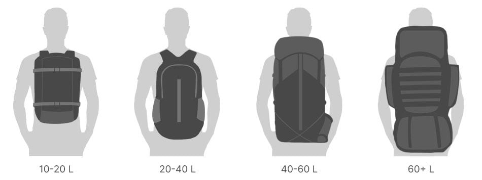 hiking backpack sizes