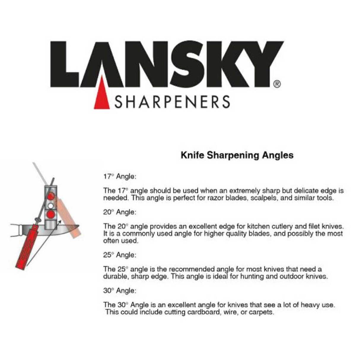 Lansky QuadSharp 4-In-1 Combo Knife Sharpener Lansky QuadSharp 4-In-1 Combo Knife Sharpener