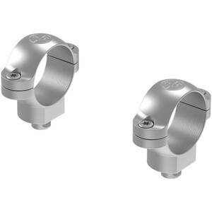 Leupold Optics | Sportsman's Warehouse