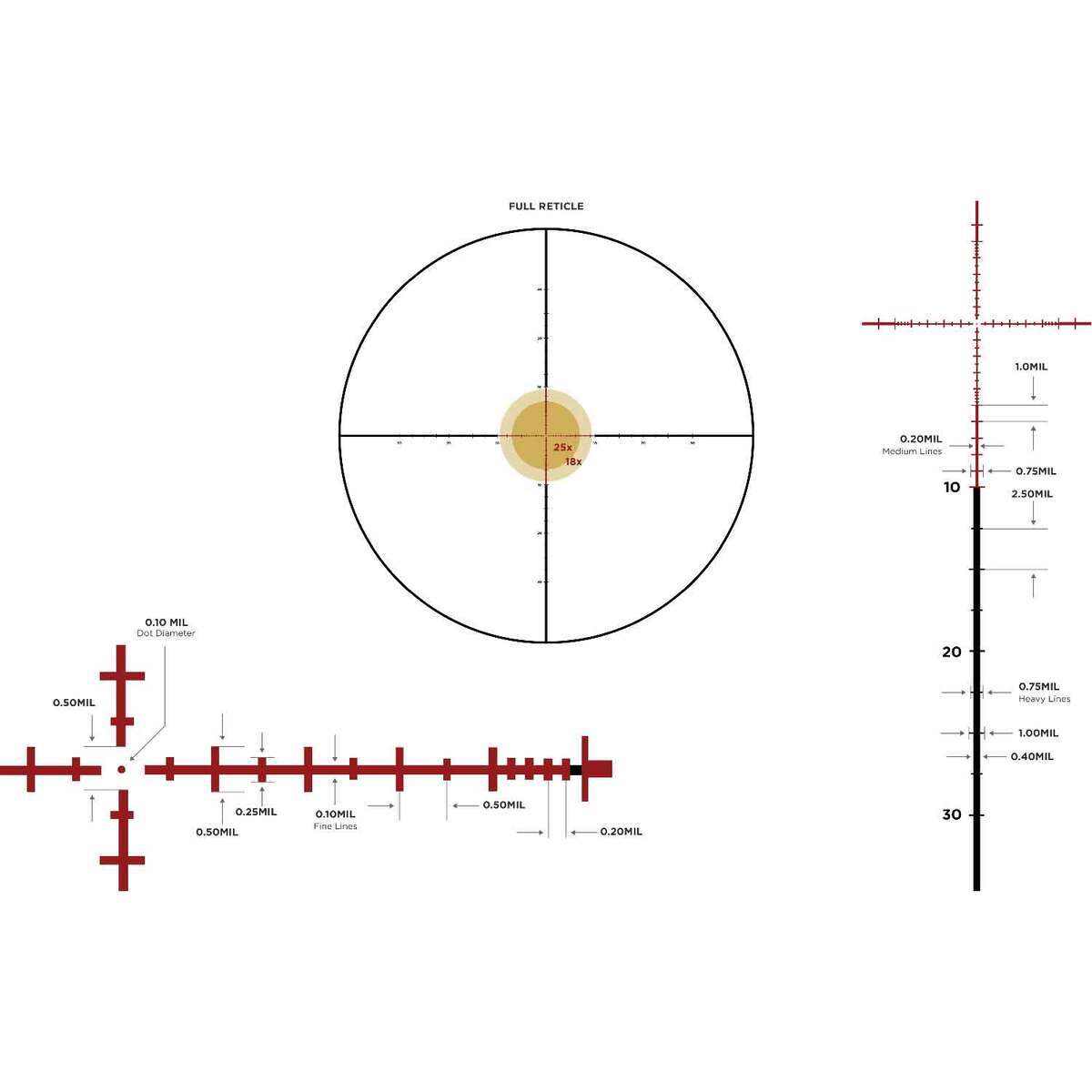Leupold Mark 5HD 2-10x 30mm Rifle Scope - Illuminated TMR - Black Leupold Mark 5HD 2-10x 30mm Rifle Scope - Illuminated TMR - Black