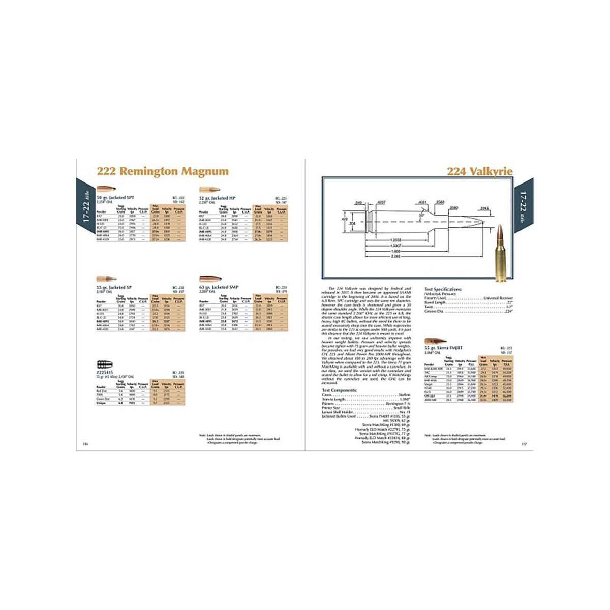 Lyman 51st Edition Hardcover Reloading Handbook Lyman 51st Edition Hardcover Reloading Handbook