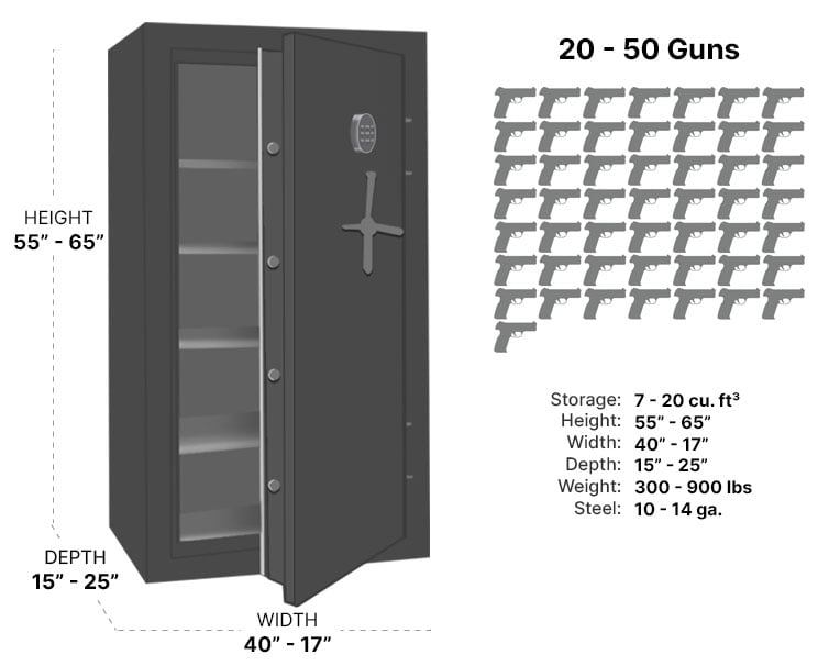 Medium gun safe dimensions and capacity illustration